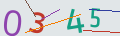 verifycode